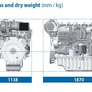 Baudouin - NEW Baudouin 6M33.2 650hp - 750hp Heavy Duty Marine Diesel Engine Package Baudouin - NEW Baudouin 6M33.2 650hp - 750hp Heavy Duty Marine Diesel Engine Package
