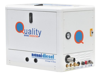 Nanni QMS 7.5M